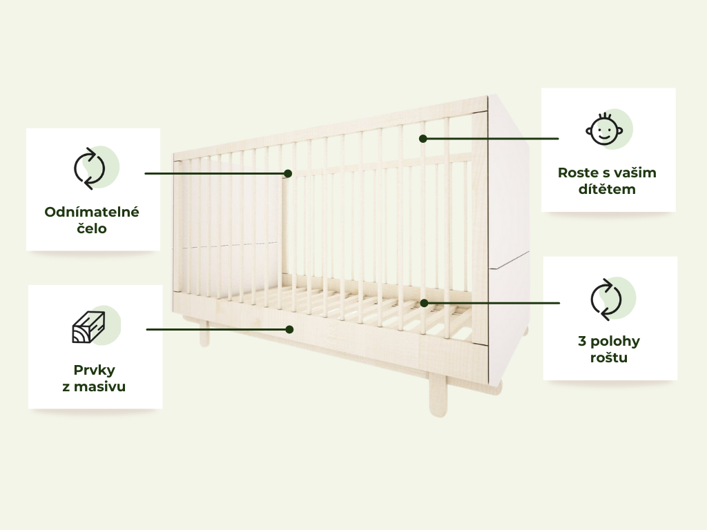 Rostoucí dětská postýlka BASIC 70x140 cm Zvolte barvu: Bílá (obrázek 3)