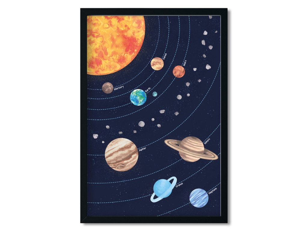 Levně Plakát SLUNEČNÍ SOUSTAVA do dětského pokoje Zvolte rozměr: 20 x 30 cm