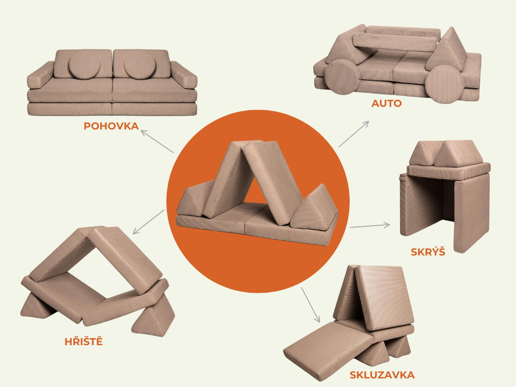 Velký multifunkční skládací bunkr z manšestru SOFA PURE Zvolte barvu: Krémová (obrázek 5)