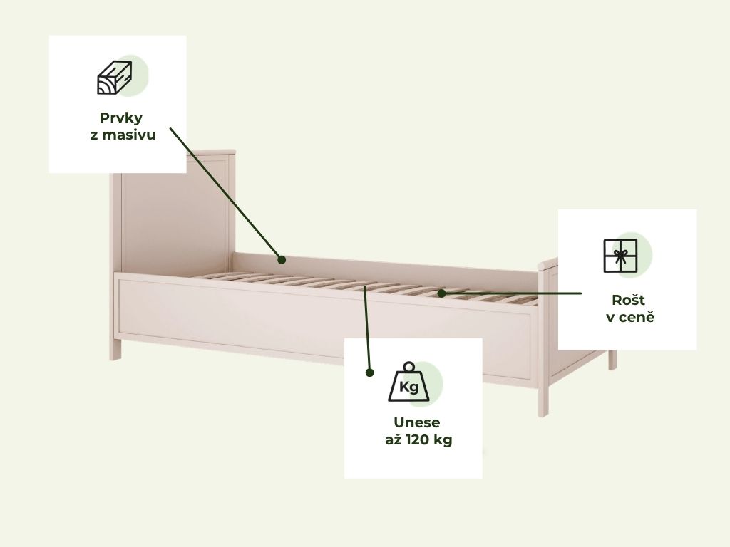 Dětská jednolůžková postel VINTAGE 90x200 Zvolte barvu: Eukalyptová (obrázek 3)