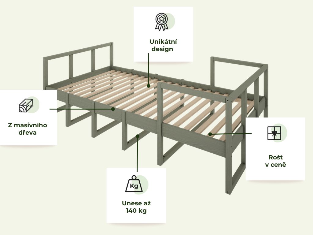 Dřevěná jednolůžková postel s čely TWEENS Zvolte barvu: Eukalyptová (obrázek 3)