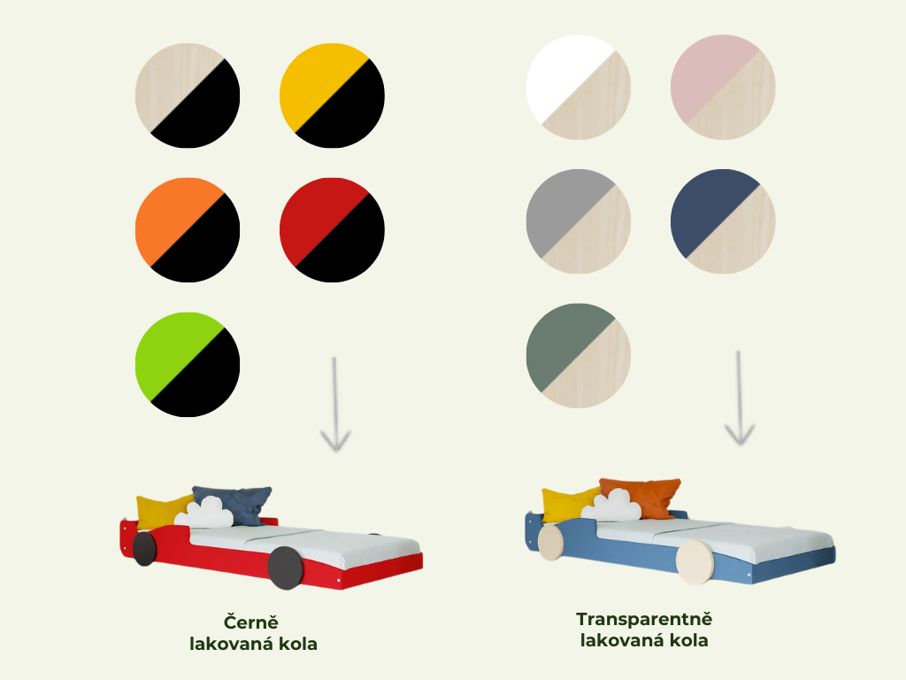 Benlemi Dětská auto postel ve tvaru formule SPEEDY Zvolte barvu: Transparentní - černá, Zvolte rozměr: 80x160 cm (obrázek 5)