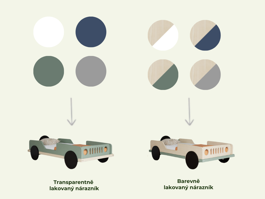 Benlemi Dětská auto postel ve tvaru JEEPU BEEP 80x160 cm Zvolte barvu: Bílá (obrázek 5)