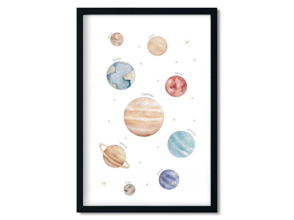 Levně Plakát na zeď PLANETY do dětského pokoje Rozměr: 20 x 30 cm