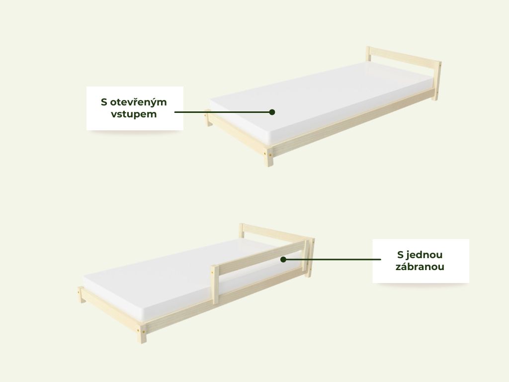 Benlemi Dětská jednolůžková postel s čelem LUCKY Zvolte barvu: Béžová, Zvolte rozměr: 120x180 cm, Zvolte zábranu: S otevřeným vstupem (obrázek 5)