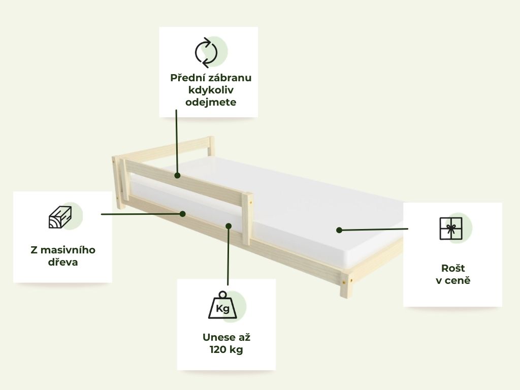Benlemi Dětská jednolůžková postel s čelem LUCKY Zvolte barvu: Béžová, Zvolte rozměr: 120x180 cm, Zvolte zábranu: S otevřeným vstupem (obrázek 4)