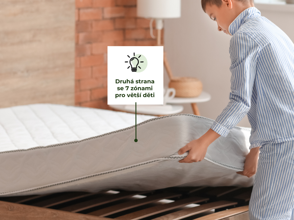 Benlemi Sada dětských pěnových matrací ANATOMICA se studenou HR pěnou 90x200 a 120x200 cm (obrázek 6)