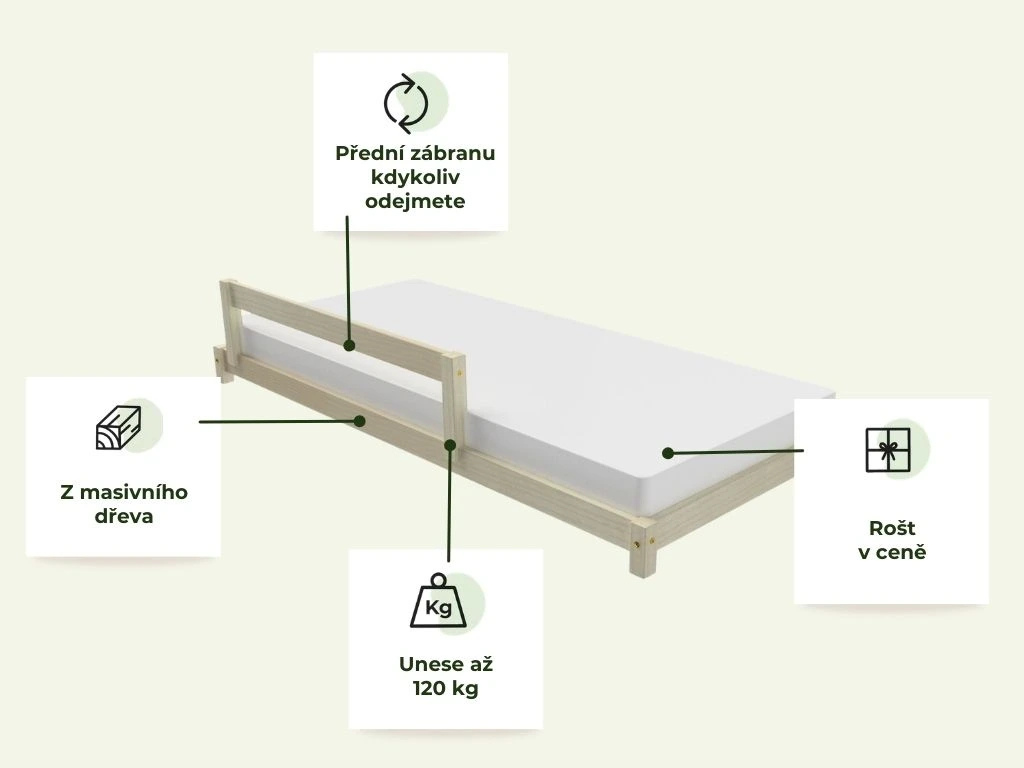 Benlemi Jednolůžko LUCKY 90x200 cm s obdélníkovými panely 8 ks Zvolte barvu panelu: Krémová (obrázek 4)