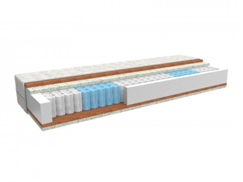 Taštičková matrace ERGONOMY PLUS s kokosovými vlákny Zvolte rozměr: 90x200 cm