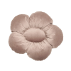 PUF (15)